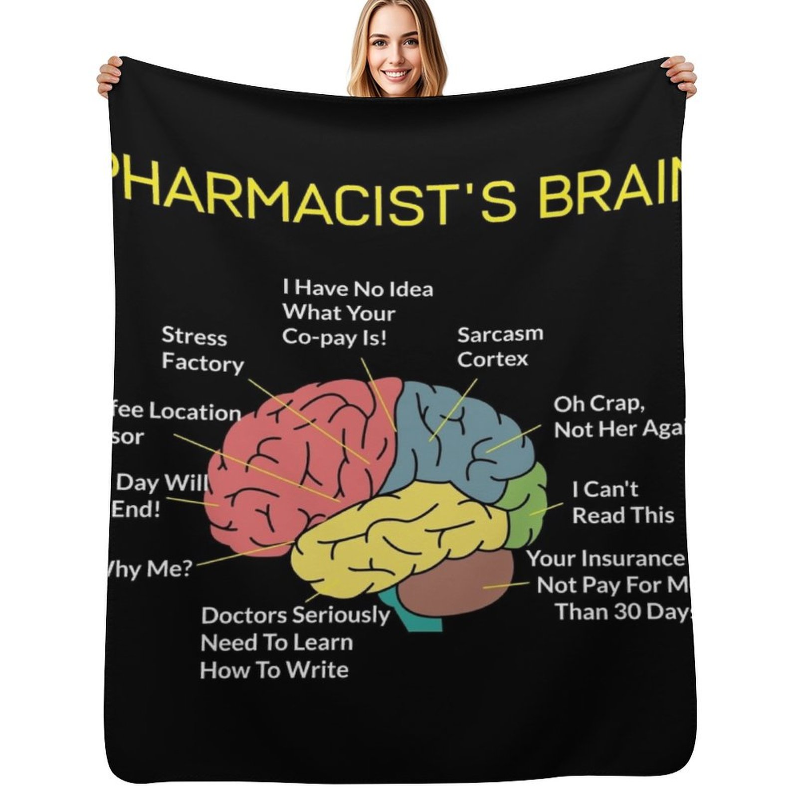 3D Printing In Pharmacy - Pharmacist's Brain Funny Pharmacist Pharmacy Tech