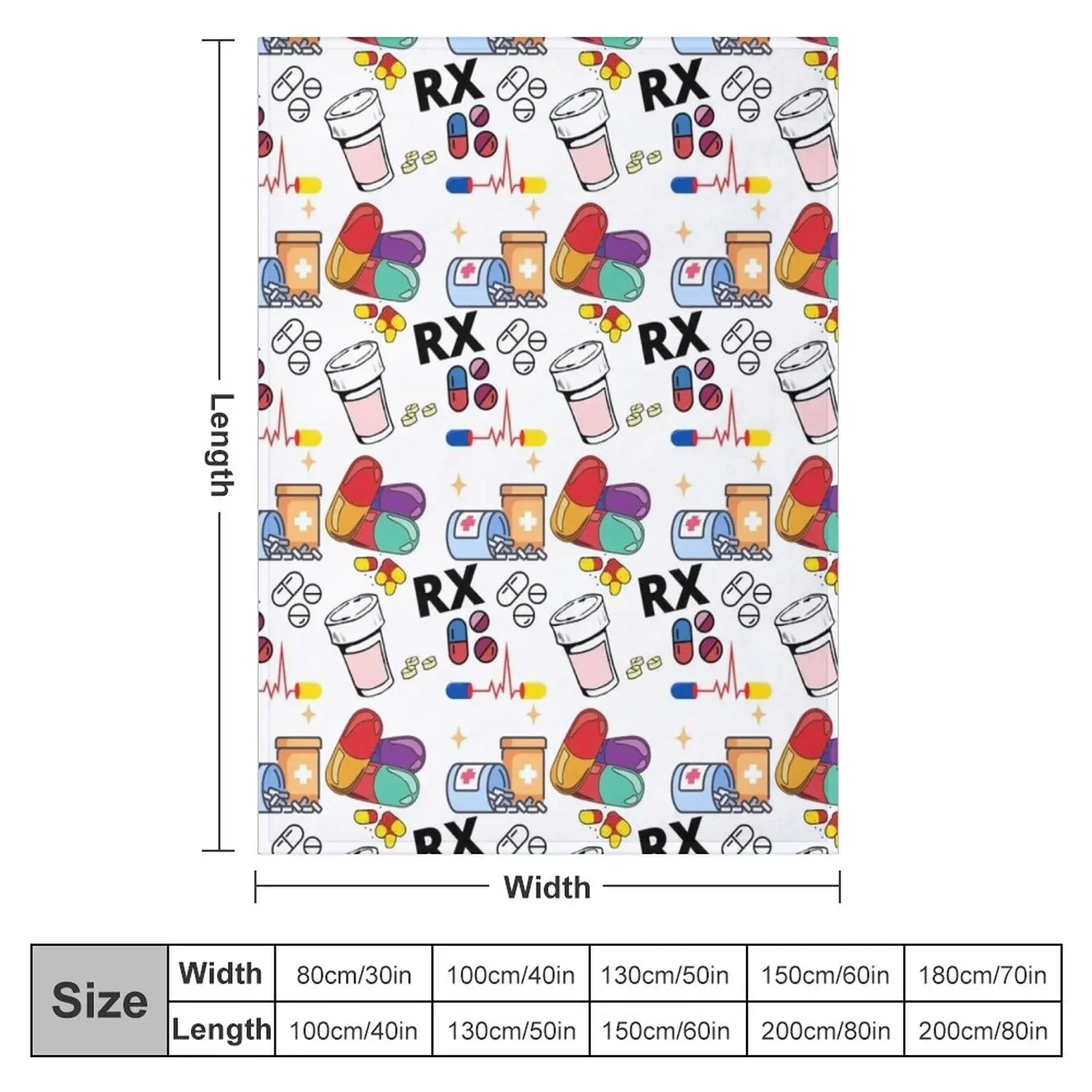 Pharmacy Pattern Pills RX Thro - 3D Printing In Pharmacy recension och pris