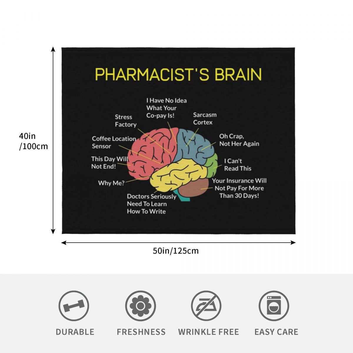 Pharmacist's Brain Funny Pharm - 3D Printing In Pharmacy recension och pris