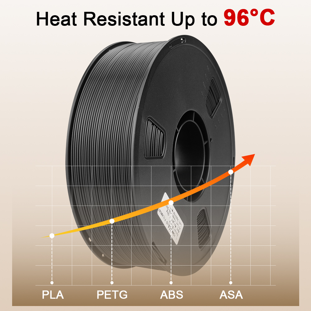 NEXAFORGE ASA Filament 1.75mm  - Asa Filament Outdoor recension och pris