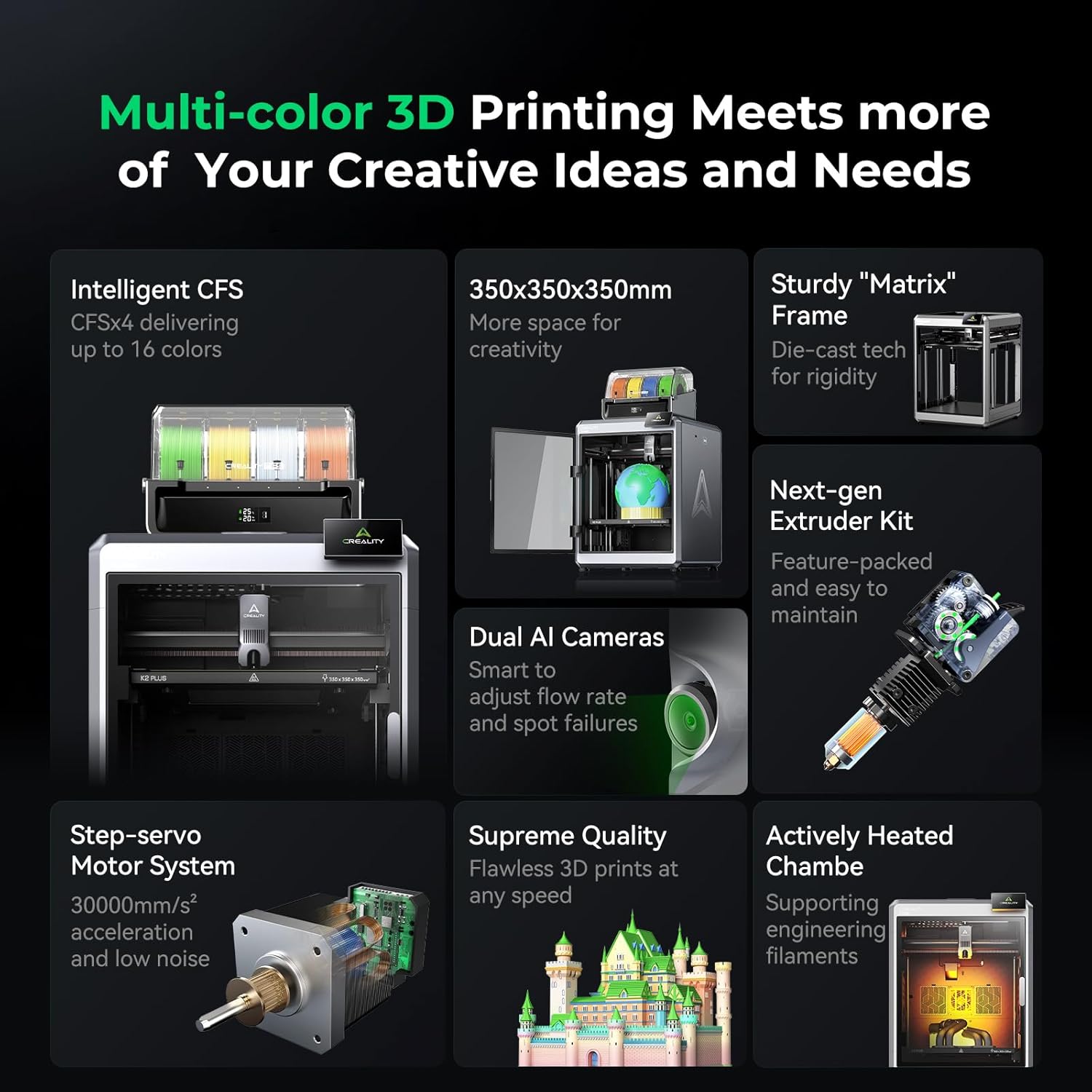 ​​Creality K2 PLUS Combo 3D Pr - 3D Printing Design Software recension och pris