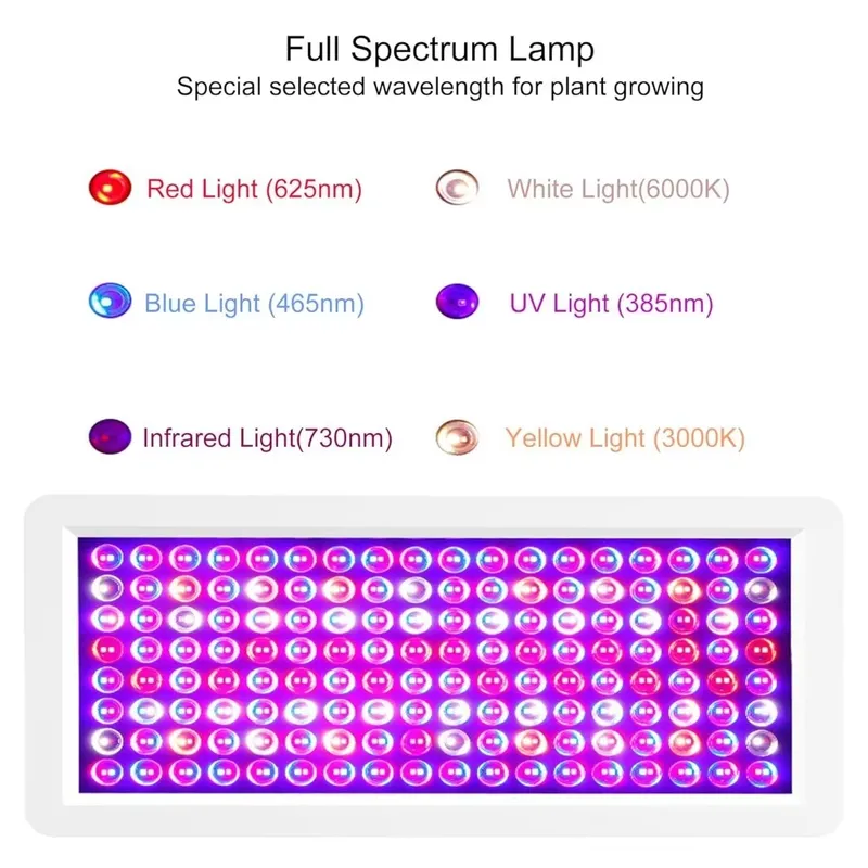 2026 Latest UV Light Box for S - 3D Printer Resin recension och pris