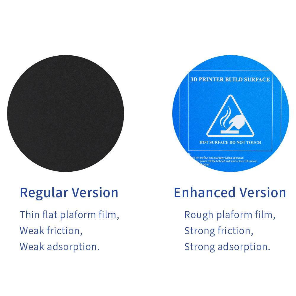 KingRoon Upgraded Coarse Sand  - Glue For 3D Printing recension och pris