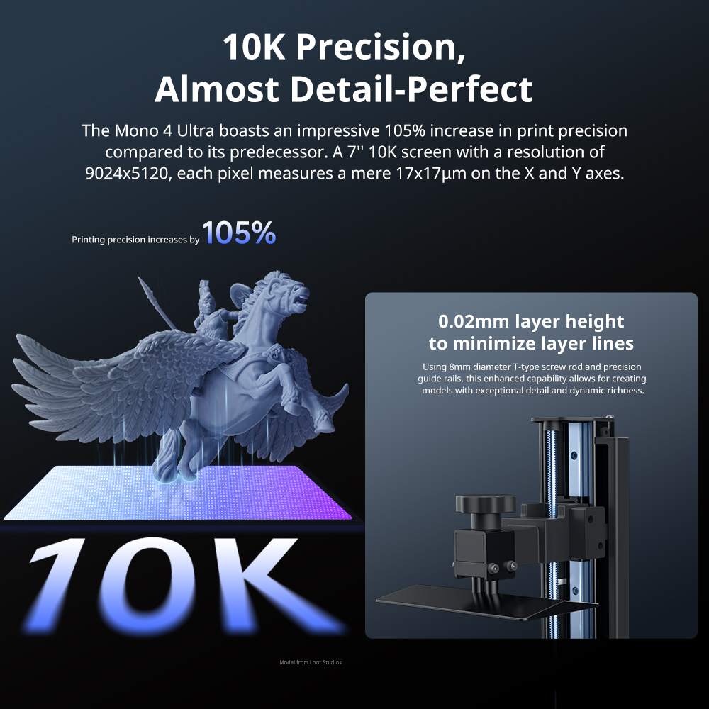 ANYCUBIC Photon Mono 4 Ultra L - 3D Printing Uv Resin recension och pris