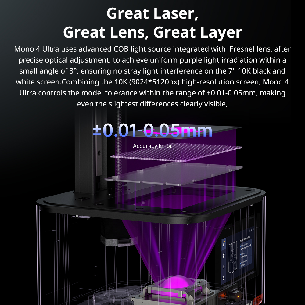 ANYCUBIC Photon Mono 4 Ultra L - 3D Printing Uv Resin recension och pris